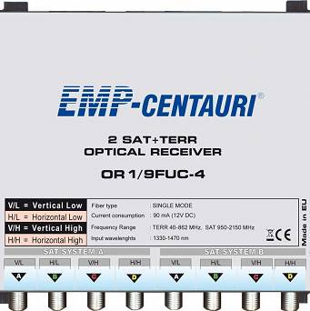 Odbiornik optyczny EMP-Centauri OR1/9FUC-4