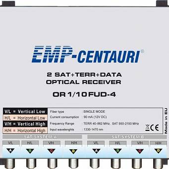 Odbiornik optyczny EMP-Centauri OR1/10FUD-4