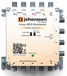 Multiswitch Unicable II Johansson 9754APL