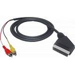 kabel Euro-2xRCA 1,5m Audio R/L